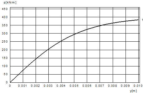 grafik-20241219-125819.png