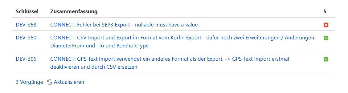 grafik-20230720-152423.png
