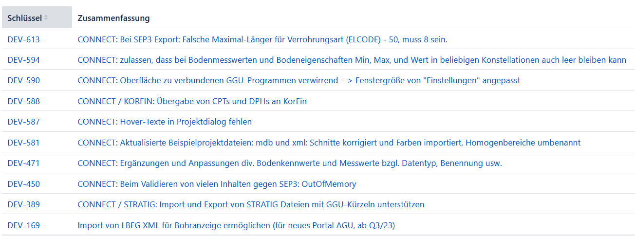 grafik-20231120-122306.png