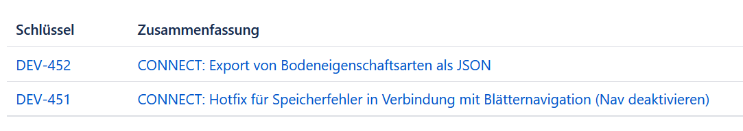 grafik-20230911-140119.png