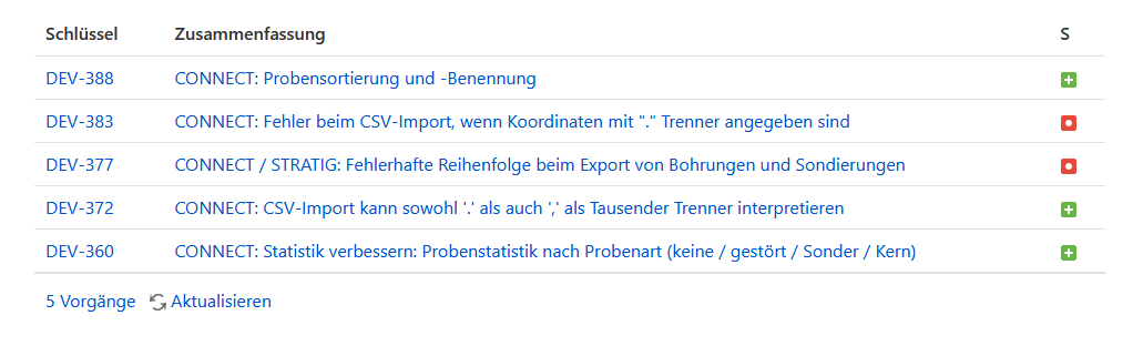 grafik-20230816-133540.png