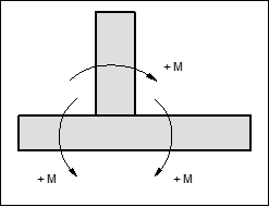 grafik-20241009-143812.png