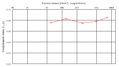 grafik-20241022-130619.png