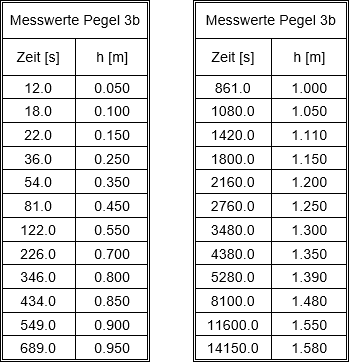 grafik-20240905-074325.png