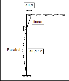 grafik-20241219-105835.png