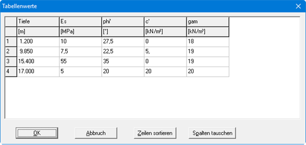 grafik-20250205-152954.png